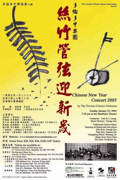 TCO2005